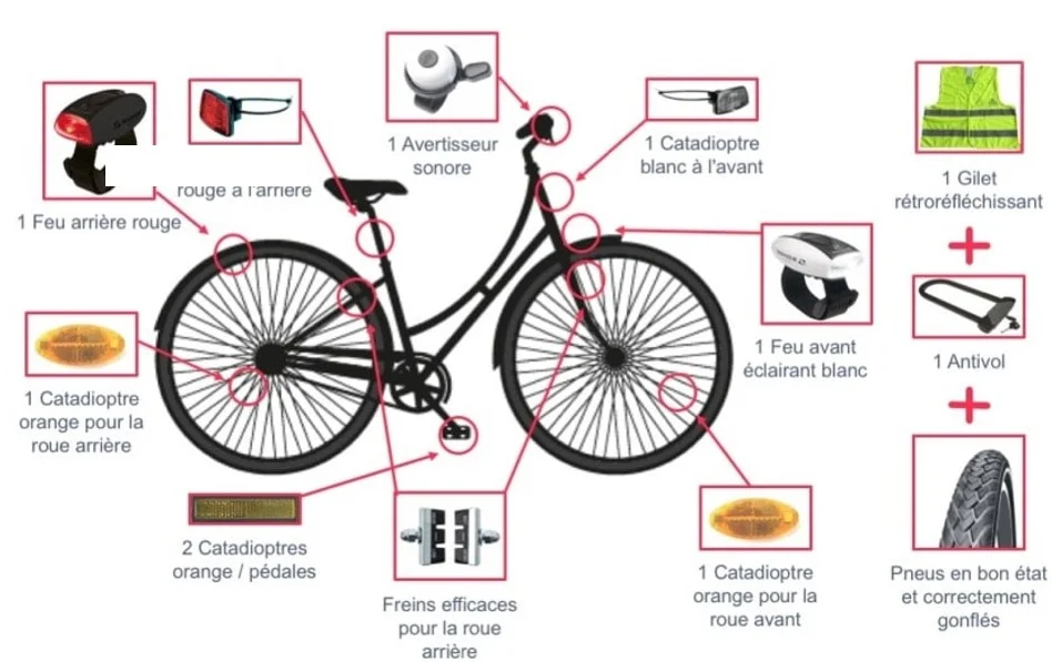 Dilwe Housse de protection contre le vol pour support de vélo Vélo