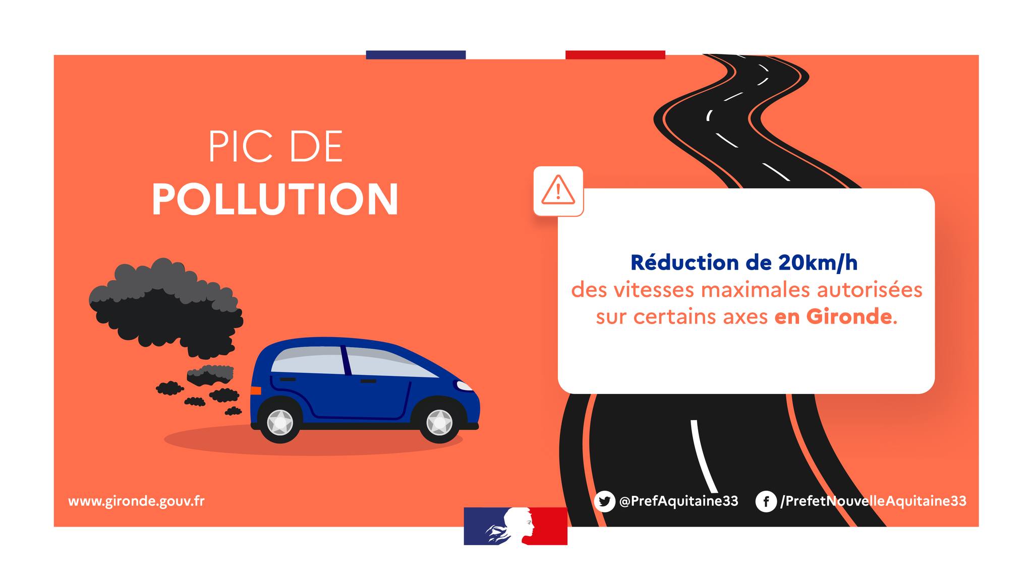 Pic de pollution - Réduction de 20 km/h des vitesses maximales autorisées sur certains axes en Gironde