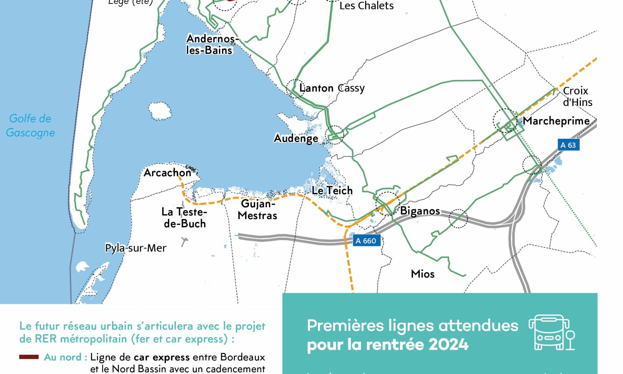 Carte Projet du futur réseau de transport en commun de la COBAN sur le Nord Bassin - Ligne de car express - Réseau ferré - Réseau COBAN