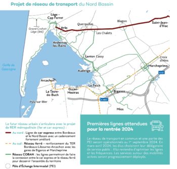 Carte Projet du futur réseau de transport en commun de la COBAN sur le Nord Bassin - Ligne de car express - Réseau ferré - Réseau COBAN
