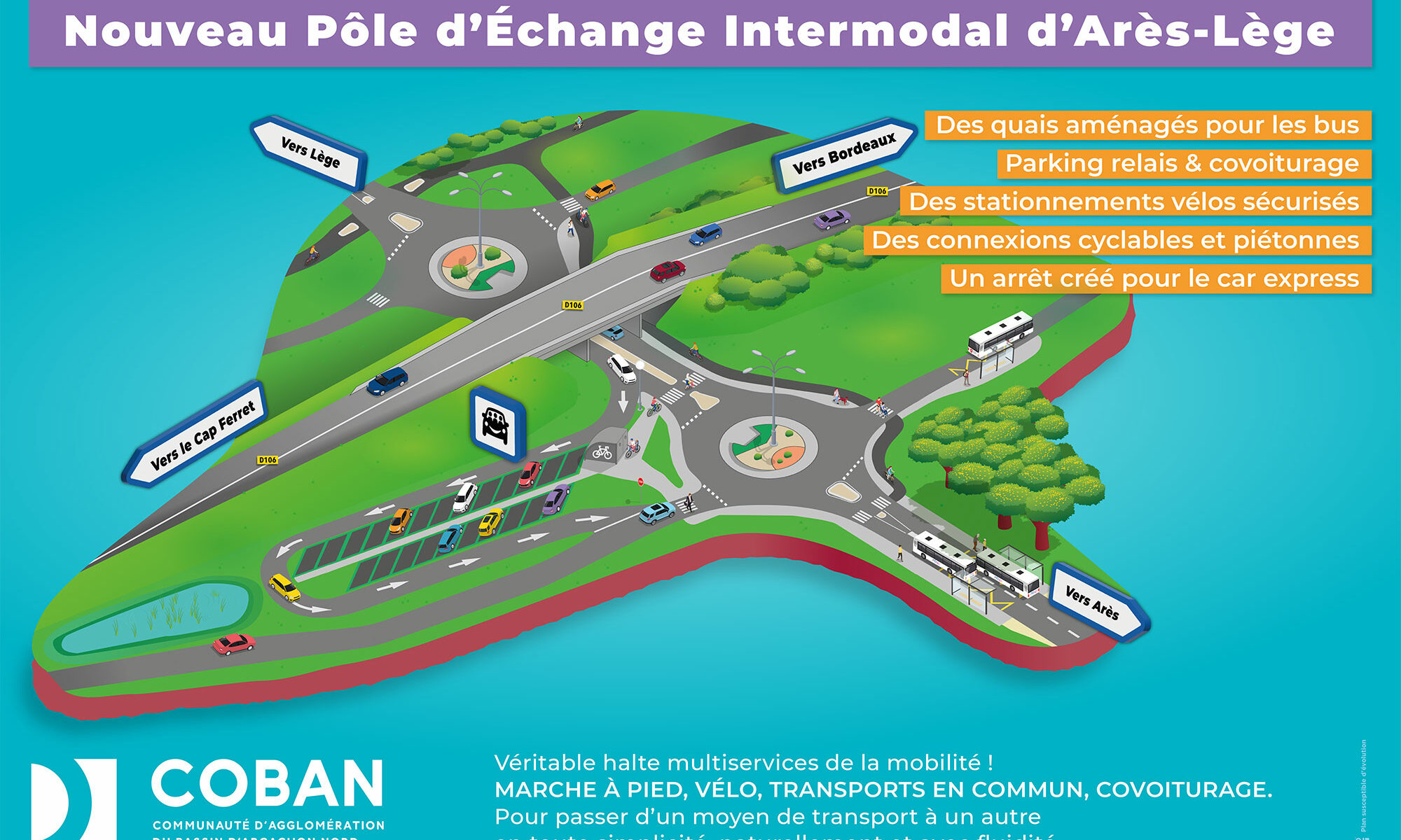 Pôle d'Échange Intermodal d'Arès-Lège (PEI)