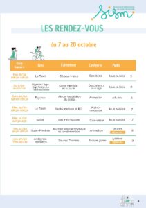 Programme SISM Pays BARVAL 