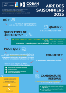 Affiche Memo Aire des Saisonniers 2025 - Camping des Sables d'Or à Lège-Cap Ferret