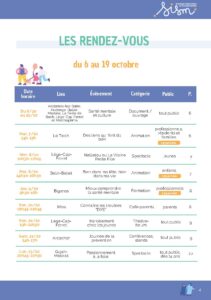 Les Semaines d’Information sur la Santé Mentale (SISM) - COBAN