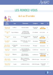 Les Semaines d’Information sur la Santé Mentale (SISM) - COBAN