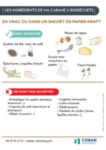 Flyer Cabane à biodéchets, sans Ecopass - Octobre 2025