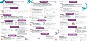 Programme Mois de la Petite Enfance (programmation) - édition 2025