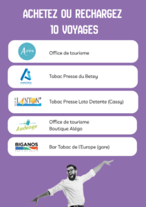 Liste des 5 premiers dépositaires des carnets d'achat ou de recharge 10 voyages du réseau de bus Alégo - Andernos-les-Bains, Arès, Audenge, Biganos, Lanton